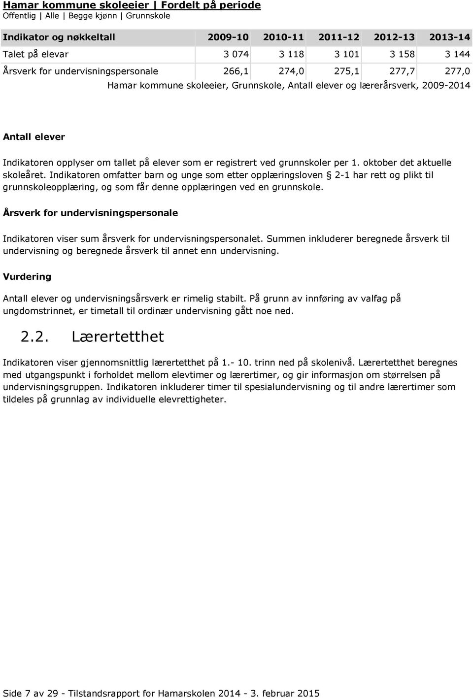 registrert ved grunnskoler per 1. oktober det aktuelle skoleåret.