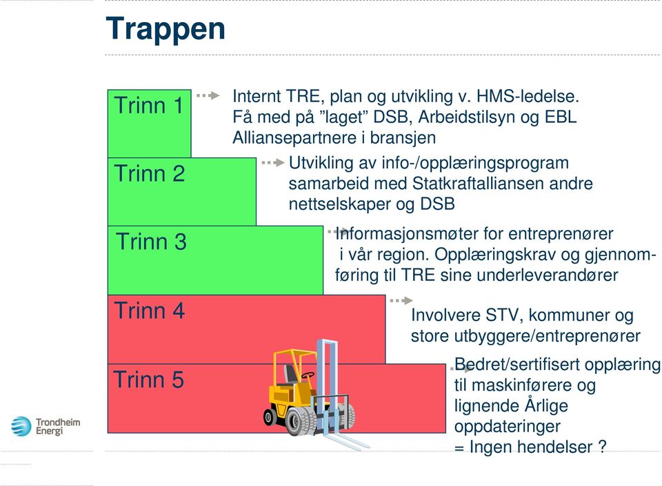 Statkraftalliansen andre nettselskaper og DSB Informasjonsmøter for entreprenører i vår region.