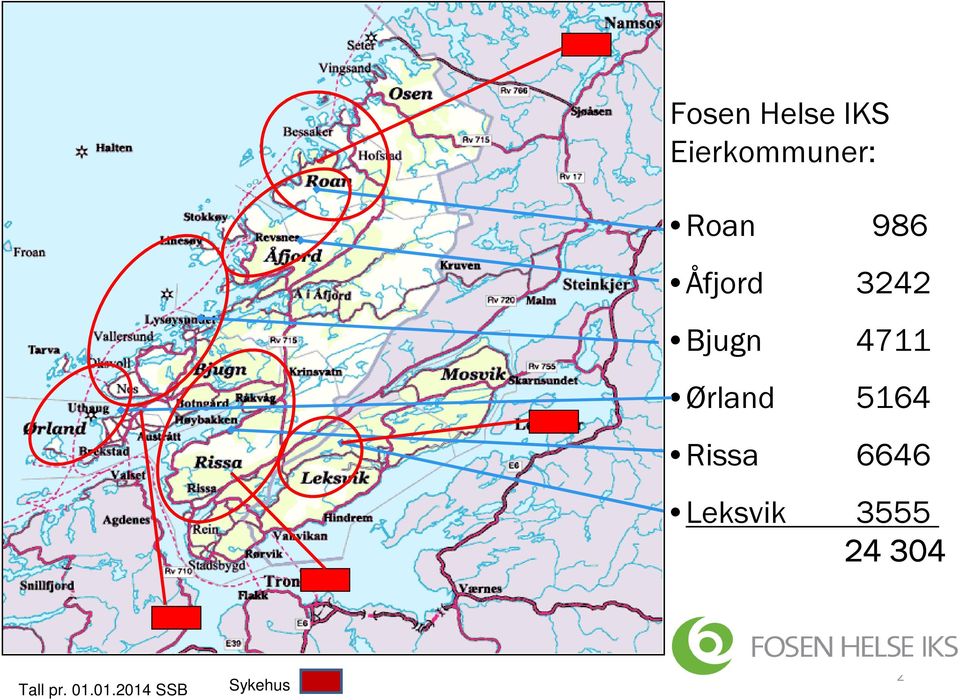 Bjugn 4711 Ørland 5164 Rissa 6646