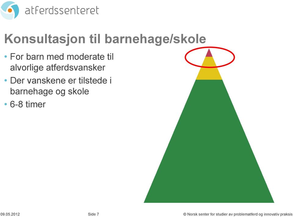 atferdsvansker Der vanskene er tilstede