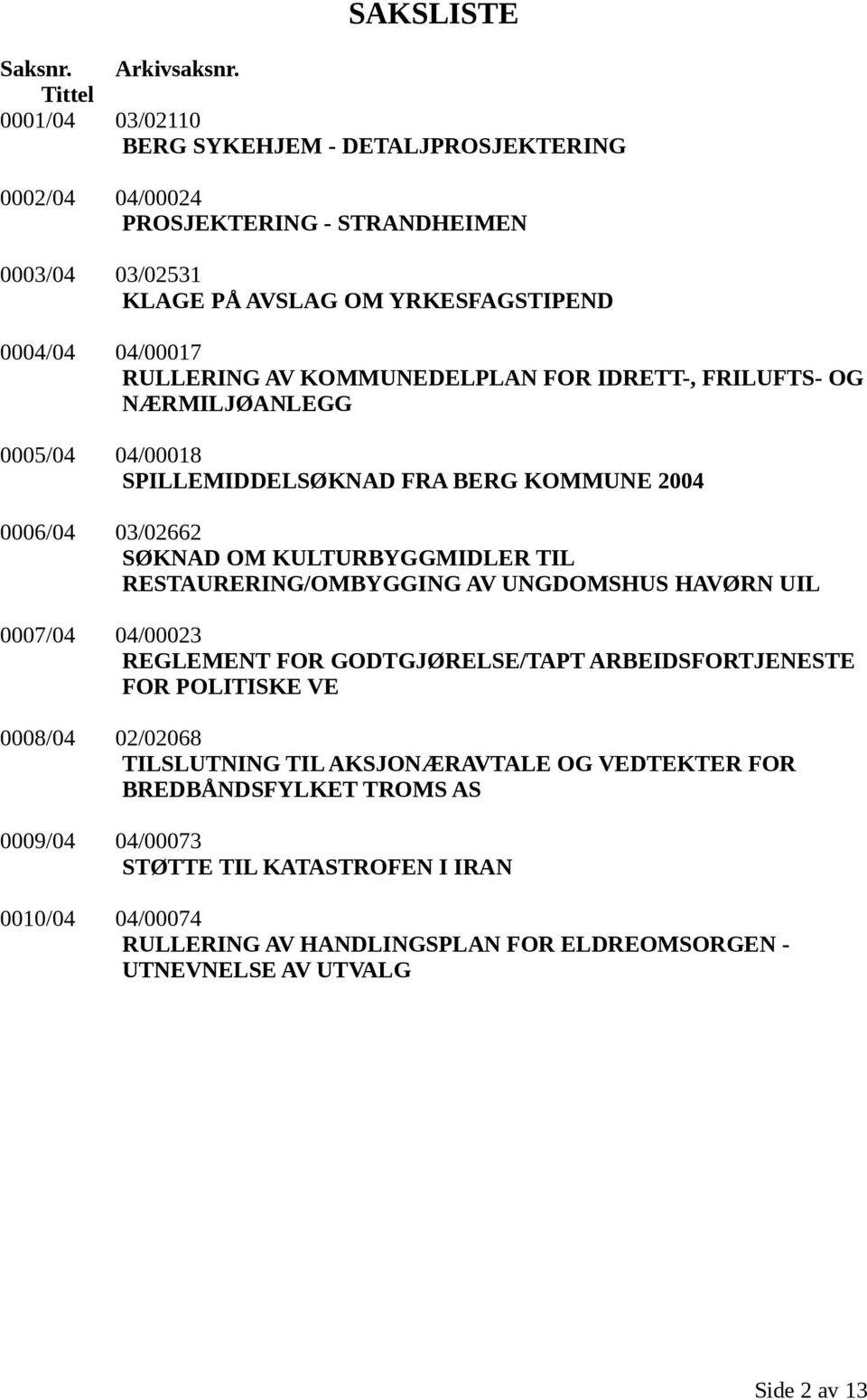 AV KOMMUNEDELPLAN FOR IDRETT-, FRILUFTS- OG NÆRMILJØANLEGG 0005/04 04/00018 SPILLEMIDDELSØKNAD FRA BERG KOMMUNE 2004 0006/04 03/02662 SØKNAD OM KULTURBYGGMIDLER TIL