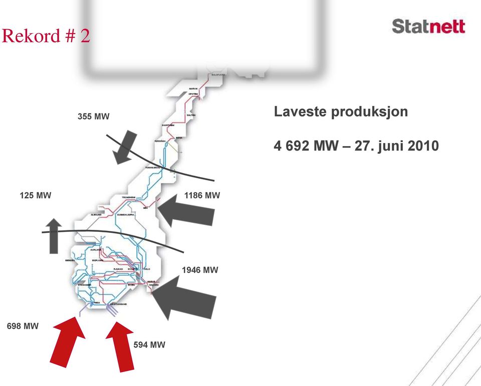 692 MW 27.