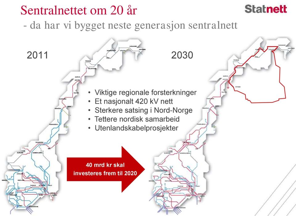 42 kv nett Sterkere satsing i Nord-Norge Tettere nordisk