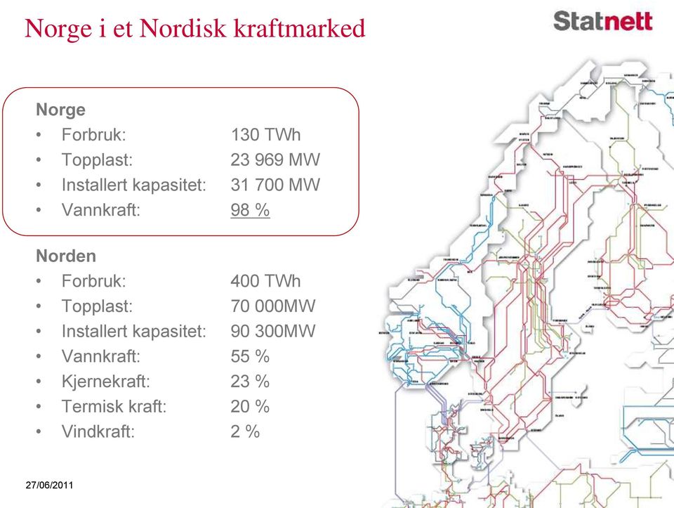 Forbruk: 4 TWh Topplast: 7 MW Installert kapasitet: 9 3MW