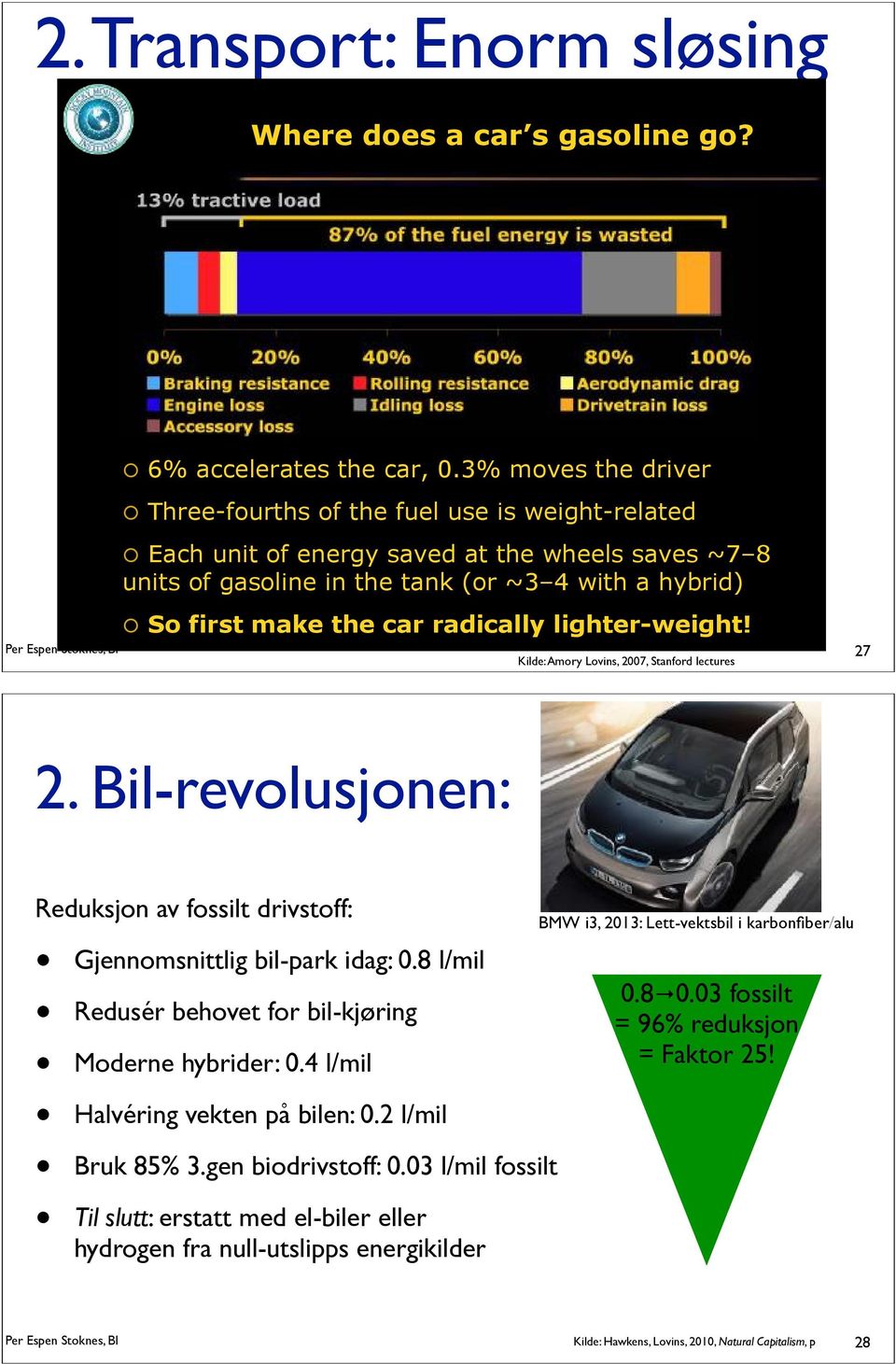 radically lighter-weight! Kilde: Amory Lovins, 2007, Stanford lectures "27 Grønn Vekst 2. Bil-revolusjonen: Reduksjon av fossilt drivstoff:! Gjennomsnittlig bil-park idag: 0.8 l/mil!