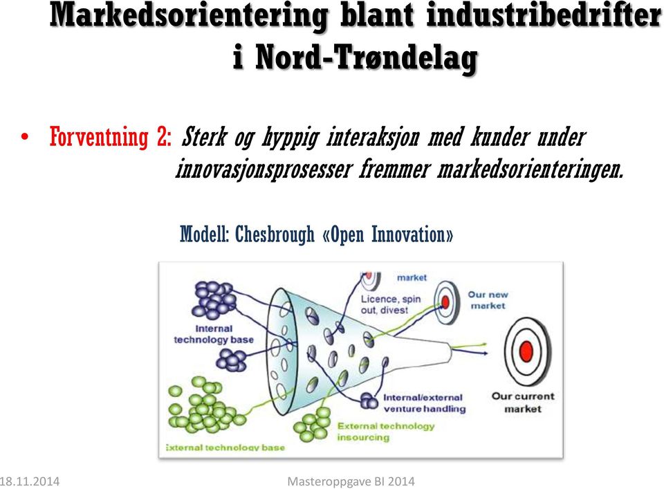 innovasjonsprosesser fremmer