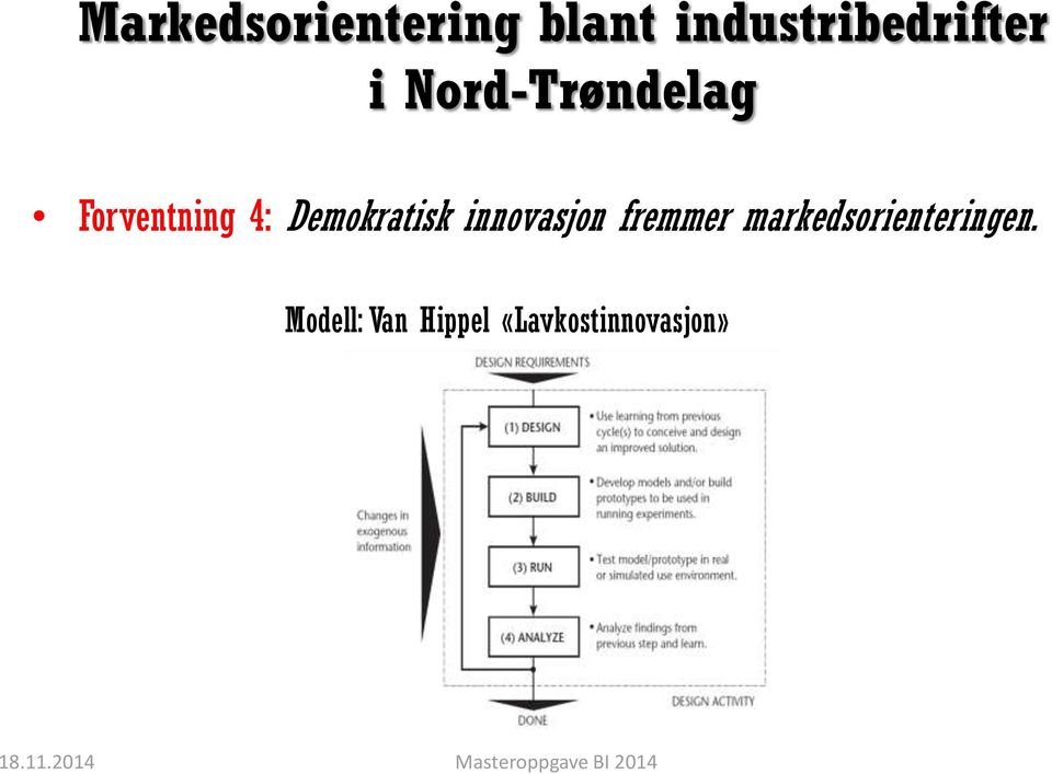 markedsorienteringen.