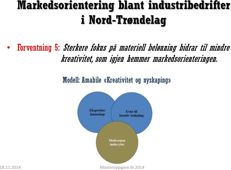 kreativitet, som igjen hemmer