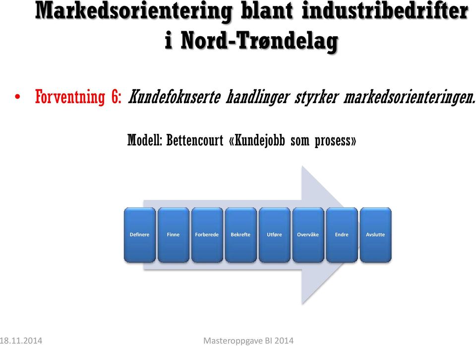 Bekrefte Modell: Bettencourt «Kundejobb som