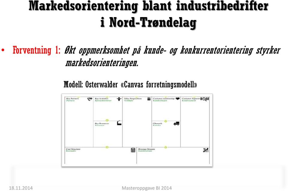 styrker markedsorienteringen.