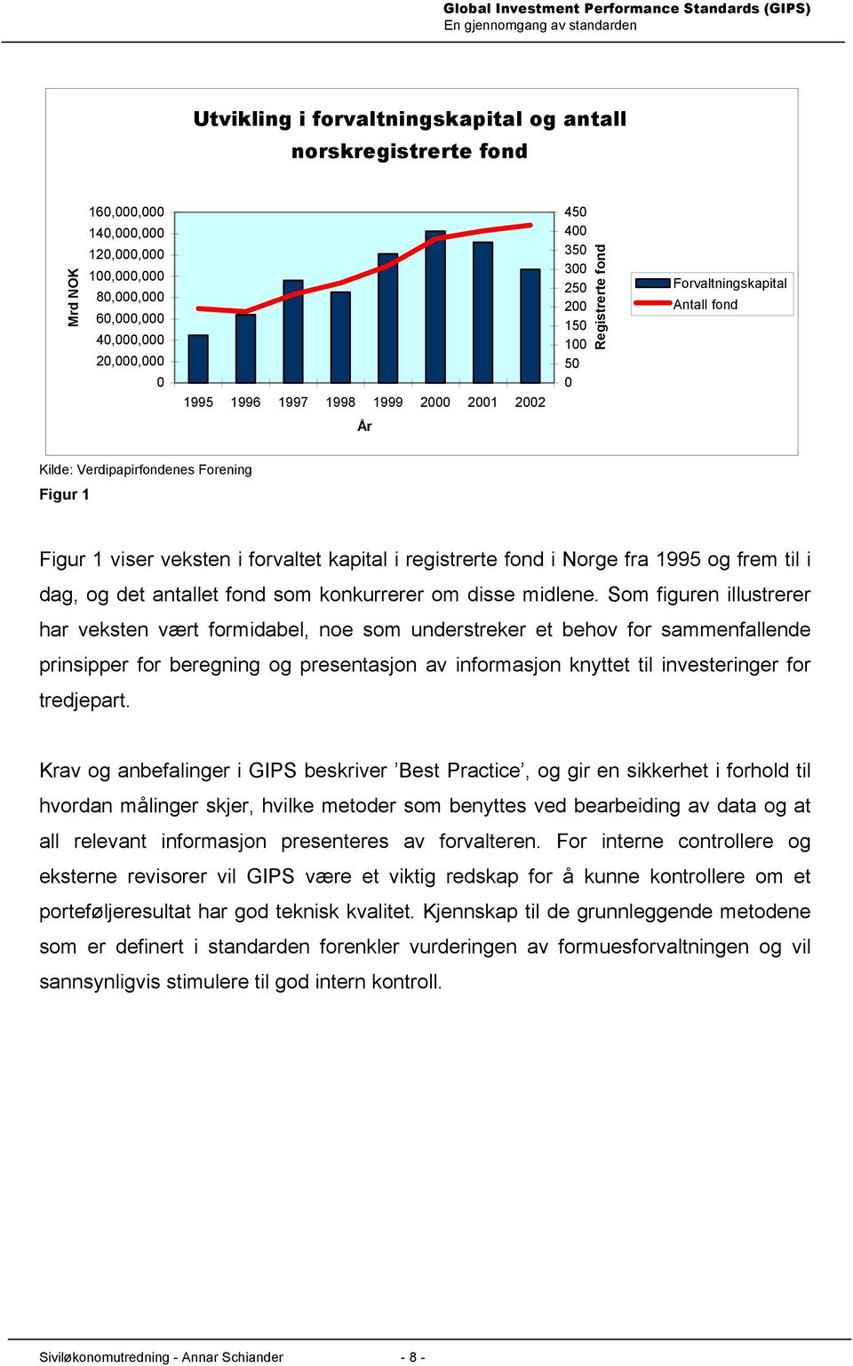 fond i Norge fra 1995 og frem til i dag, og det antallet fond som konkurrerer om disse midlene.