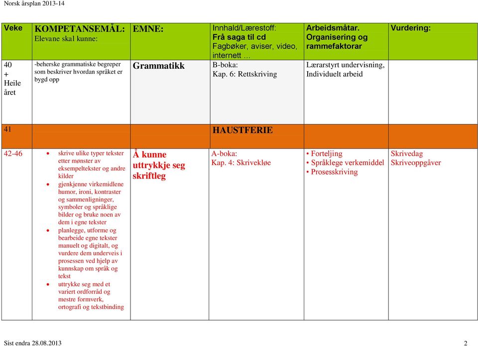 kontraster og sammenligninger, symboler og språklige bilder og bruke noen av dem i egne er planlegge, utforme og bearbeide egne er manuelt og digitalt, og vurdere dem underveis i