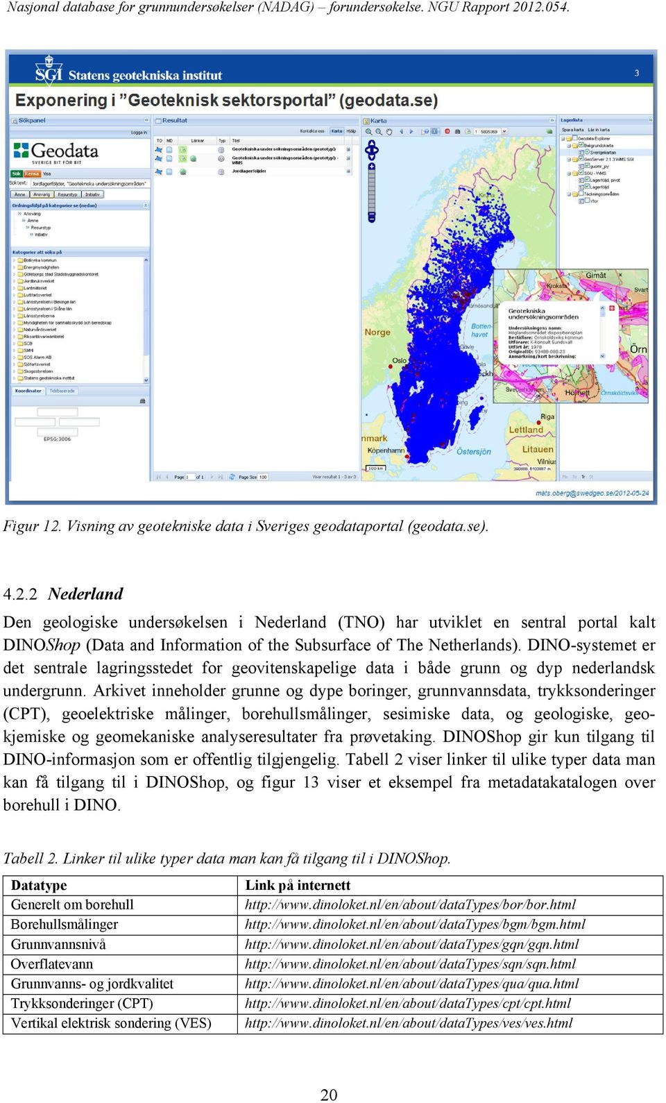 Arkivet inneholder grunne og dype boringer, grunnvannsdata, trykksonderinger (CPT), geoelektriske målinger, borehullsmålinger, sesimiske data, og geologiske, geokjemiske og geomekaniske