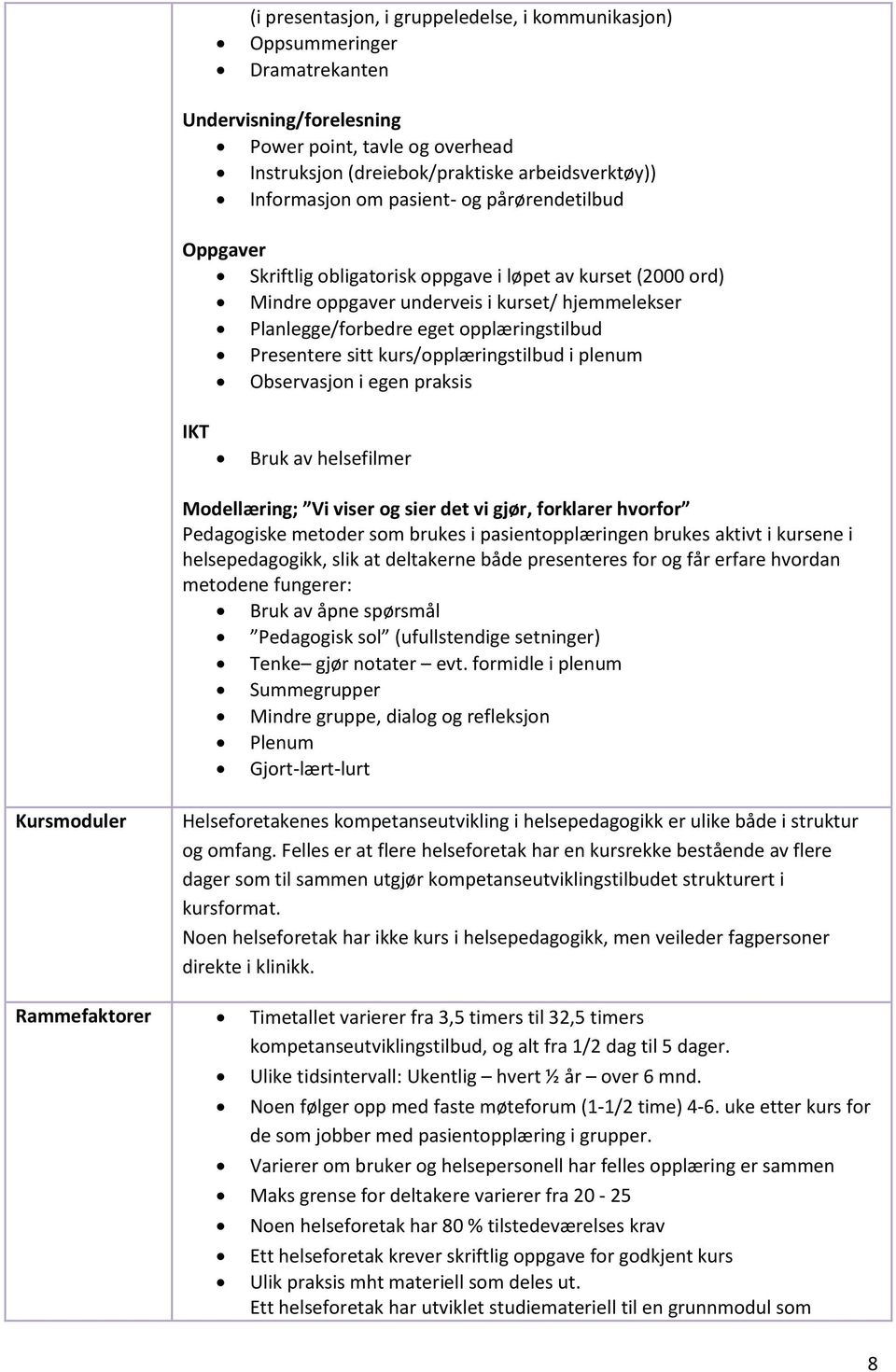 Presentere sitt kurs/opplæringstilbud i plenum Observasjon i egen praksis IKT Bruk av helsefilmer Modellæring; Vi viser og sier det vi gjør, forklarer hvorfor Pedagogiske metoder som brukes i