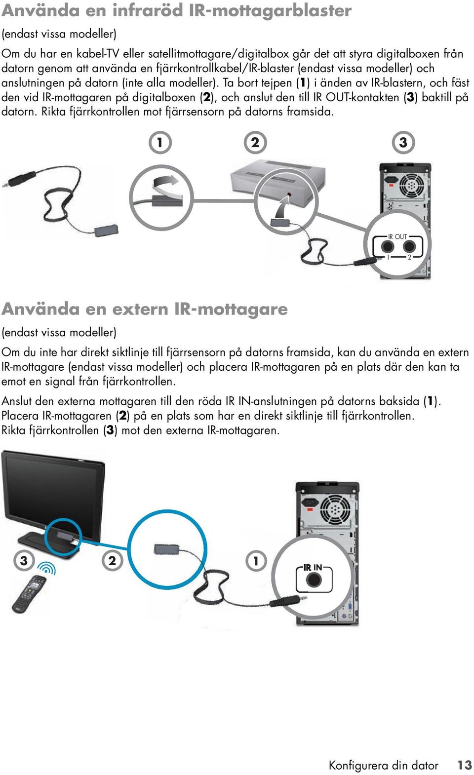 Ta bort tejpen (1) i änden av IR-blastern, och fäst den vid IR-mottagaren på digitalboxen (2), och anslut den till IR OUT-kontakten (3) baktill på datorn.