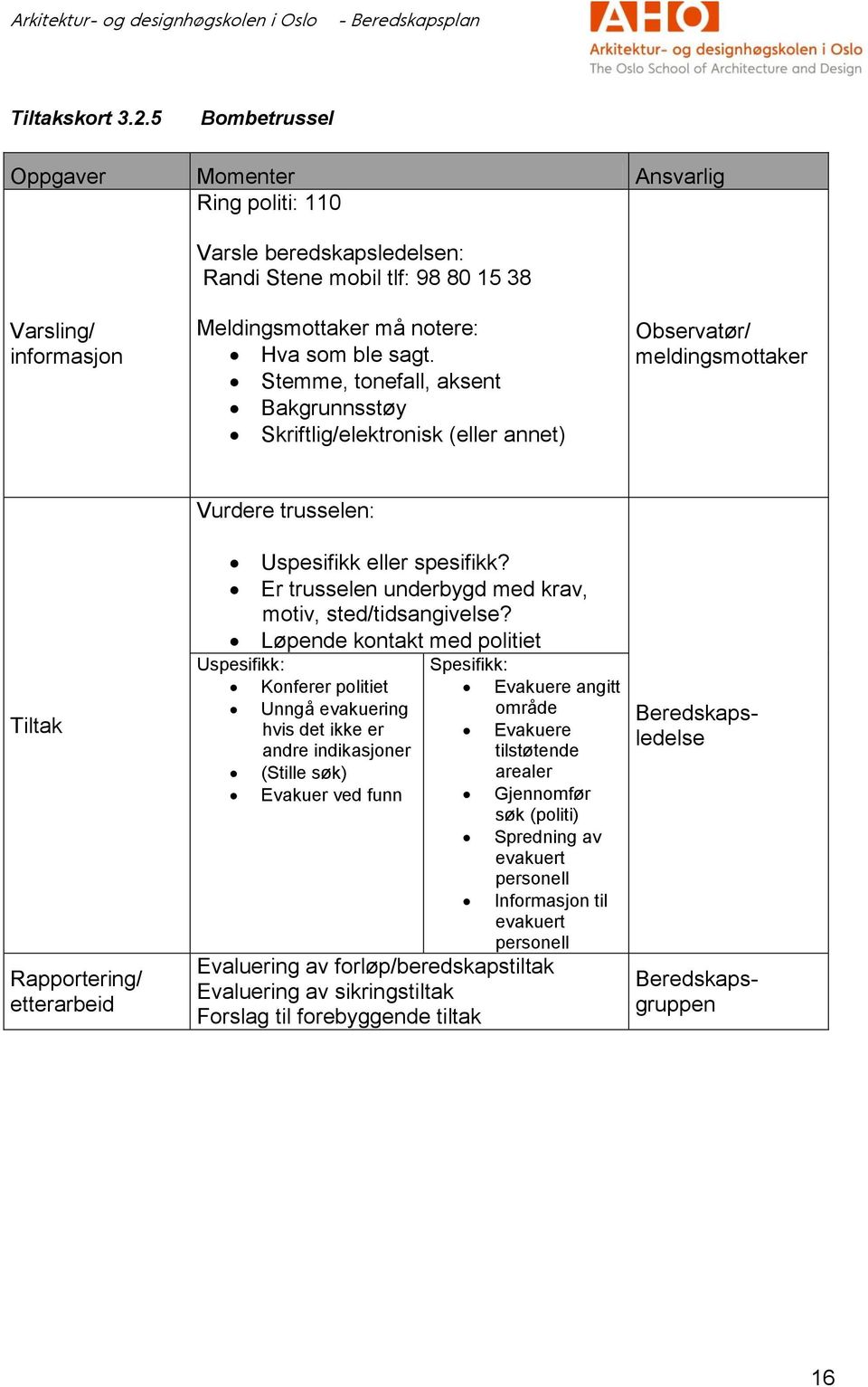 Stemme, tonefall, aksent Bakgrunnsstøy Skriftlig/elektronisk (eller annet) Observatør/ meldingsmottaker Tiltak Rapportering/ etterarbeid Vurdere trusselen: Uspesifikk eller spesifikk?