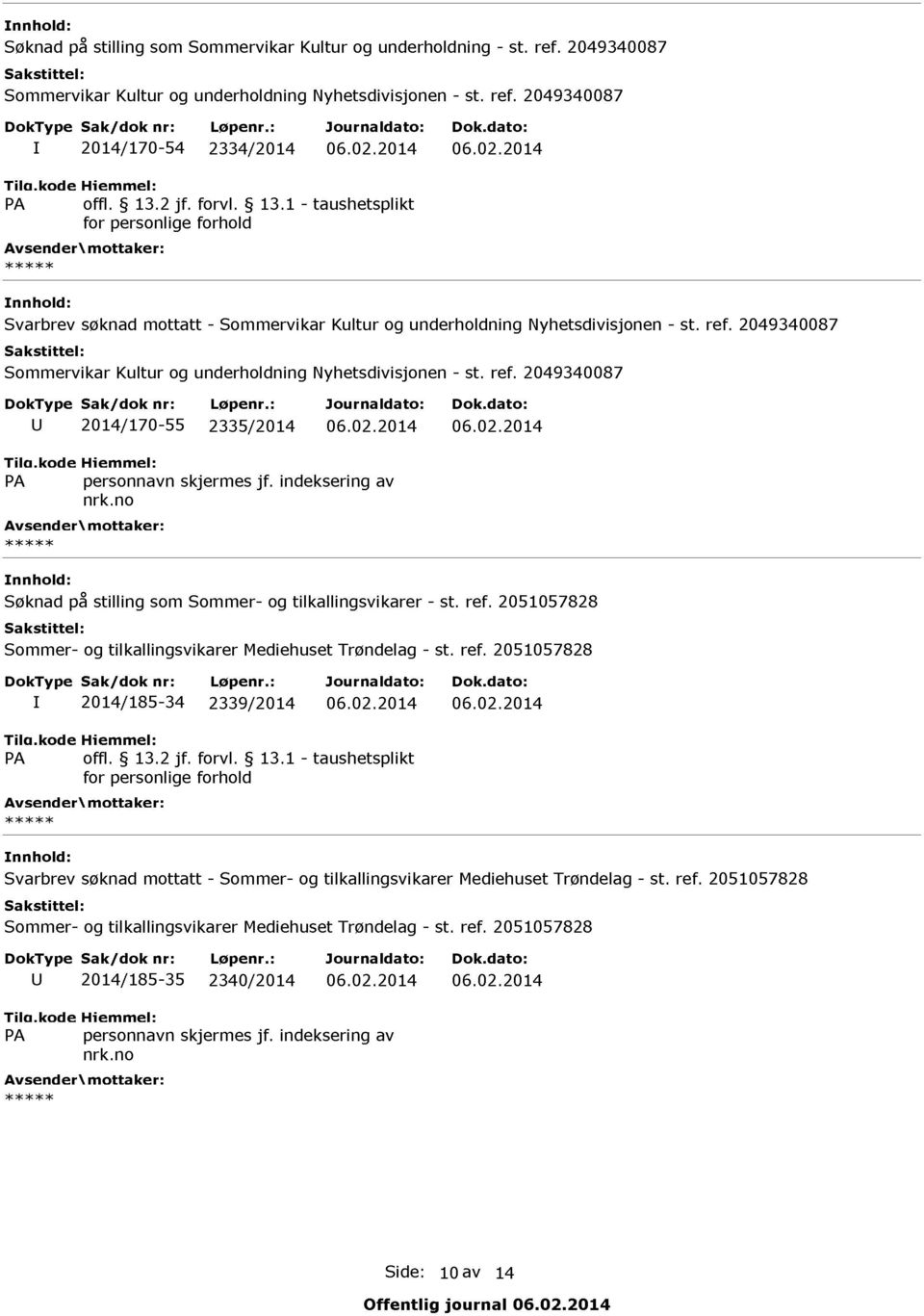 2051057828 Sommer - og tilkallingsvikarer Mediehuset Trøndelag - st. ref. 2051057828 I 2014/185-34 2339/2014 06.02.