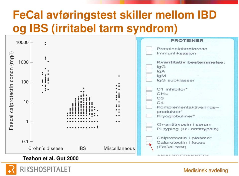 IBS (irritabel tarm