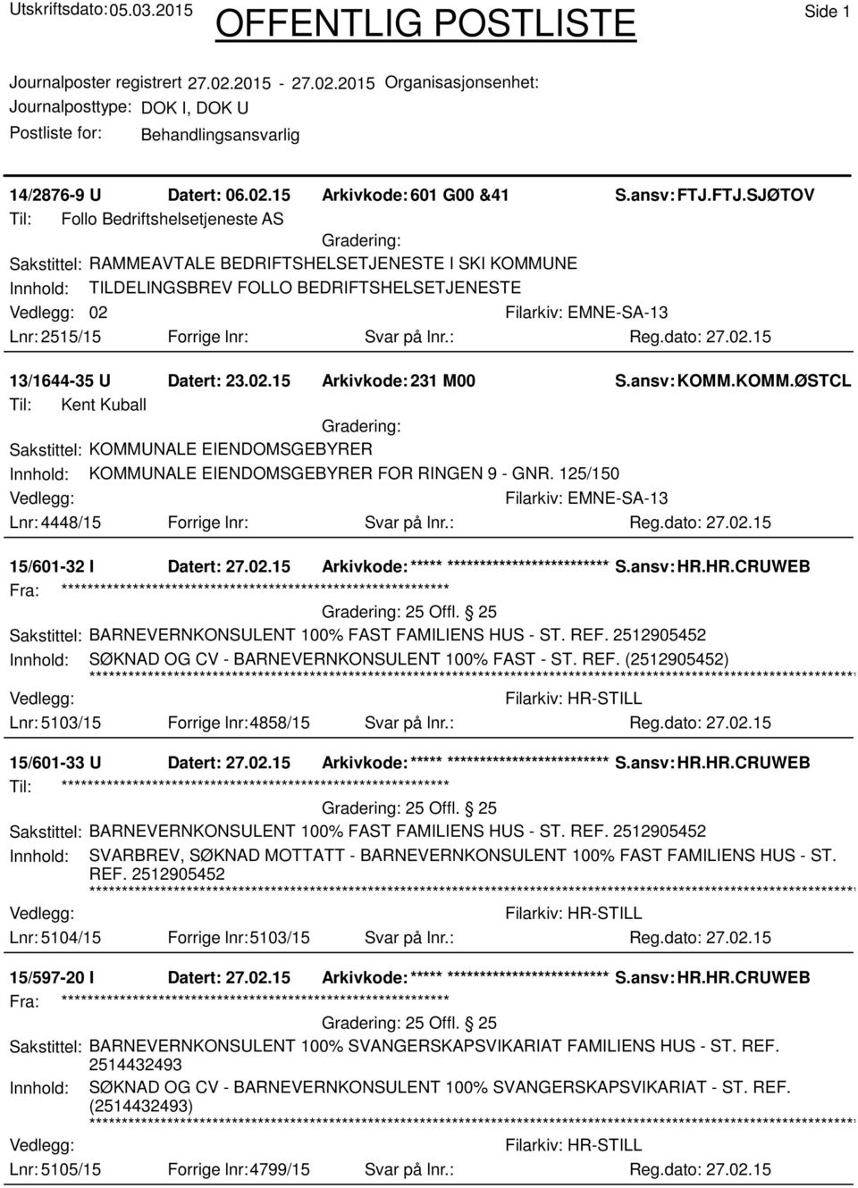 Forrige lnr: Svar på lnr.: 13/1644-35 U Datert: 23.02.15 Arkivkode:231 M00 S.ansv: KOMM.