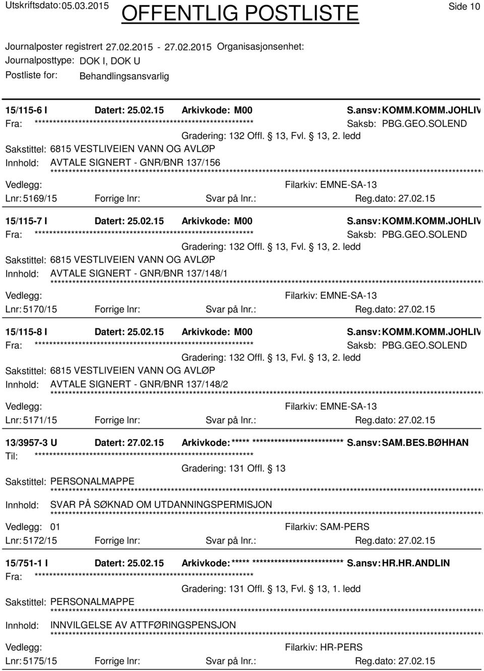 ansv: KOMM.KOMM.JOHLIV Saksb: PBG.GEO.SOLEND 132 Offl. 13, Fvl. 13, 2.