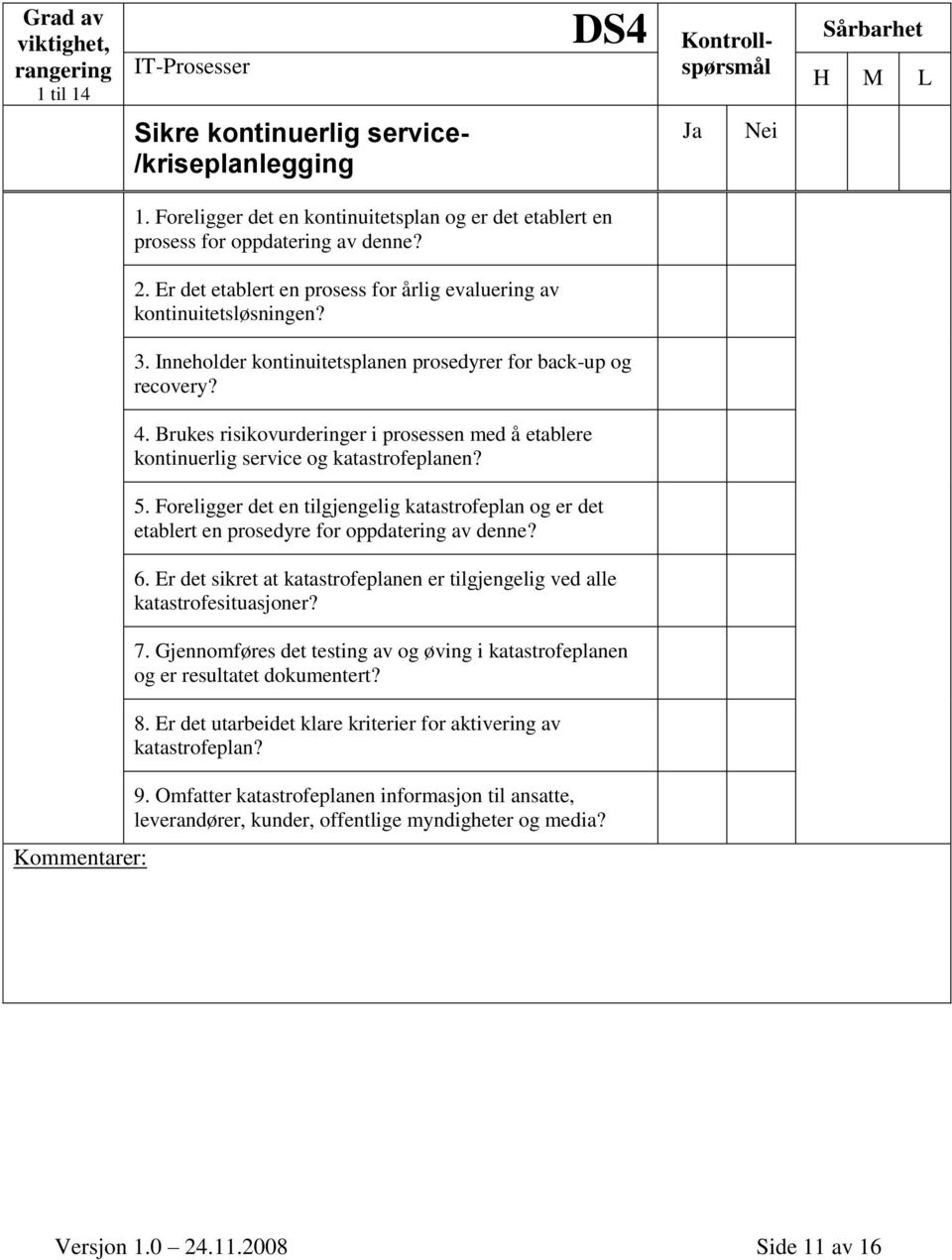 Brukes risikovurderinger i prosessen med å etablere kontinuerlig service og katastrofeplanen? 5. Foreligger det en tilgjengelig katastrofeplan og er det etablert en prosedyre for oppdatering av denne?