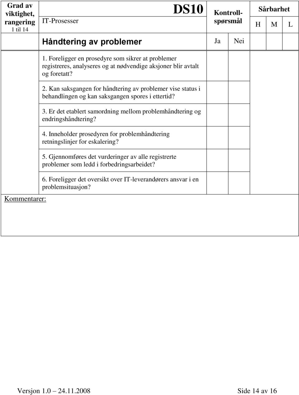 Kan saksgangen for håndtering av problemer vise status i behandlingen og kan saksgangen spores i ettertid? 3.