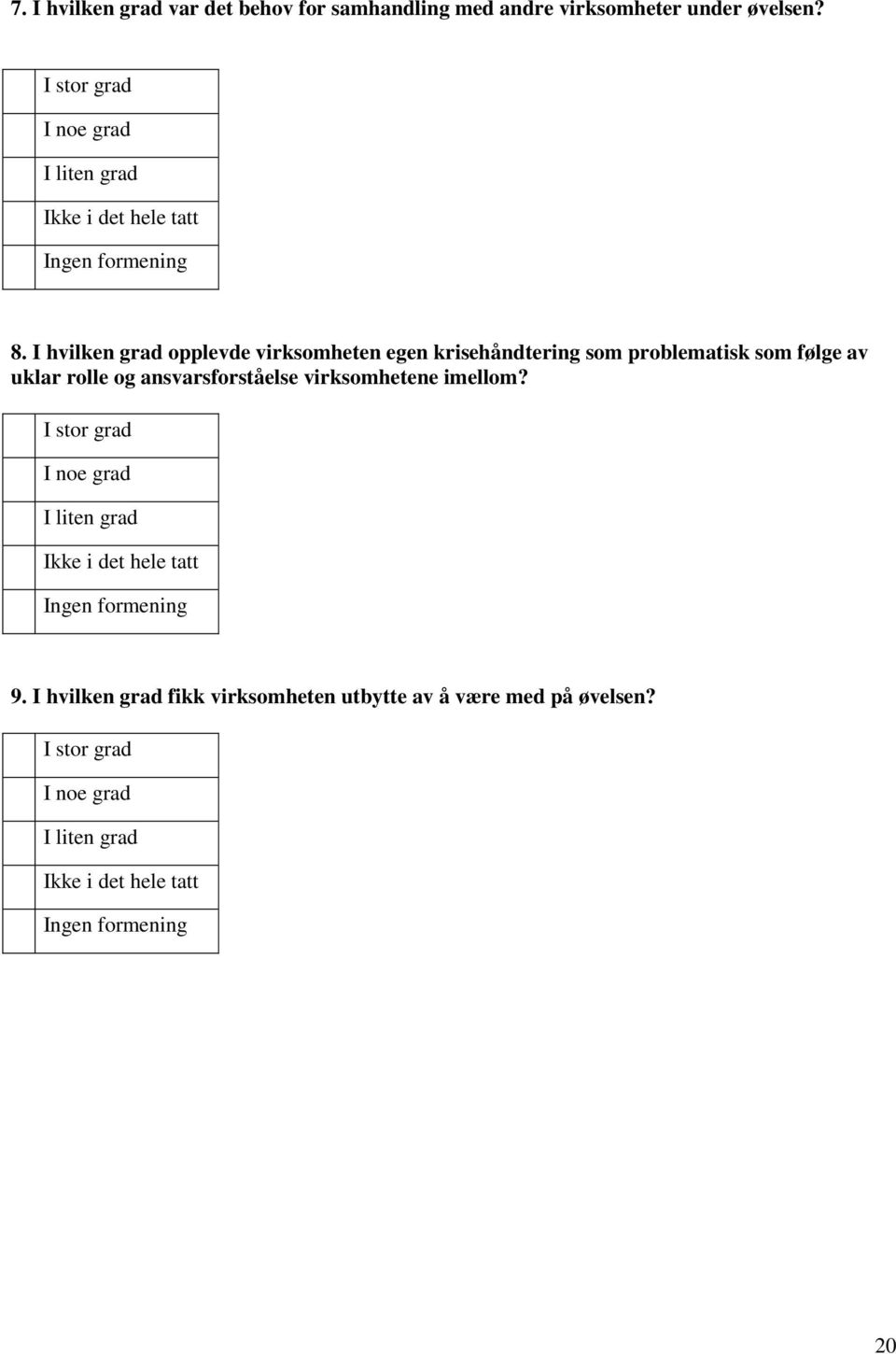 I hvilken grad opplevde virksomheten egen krisehåndtering som problematisk som følge av uklar