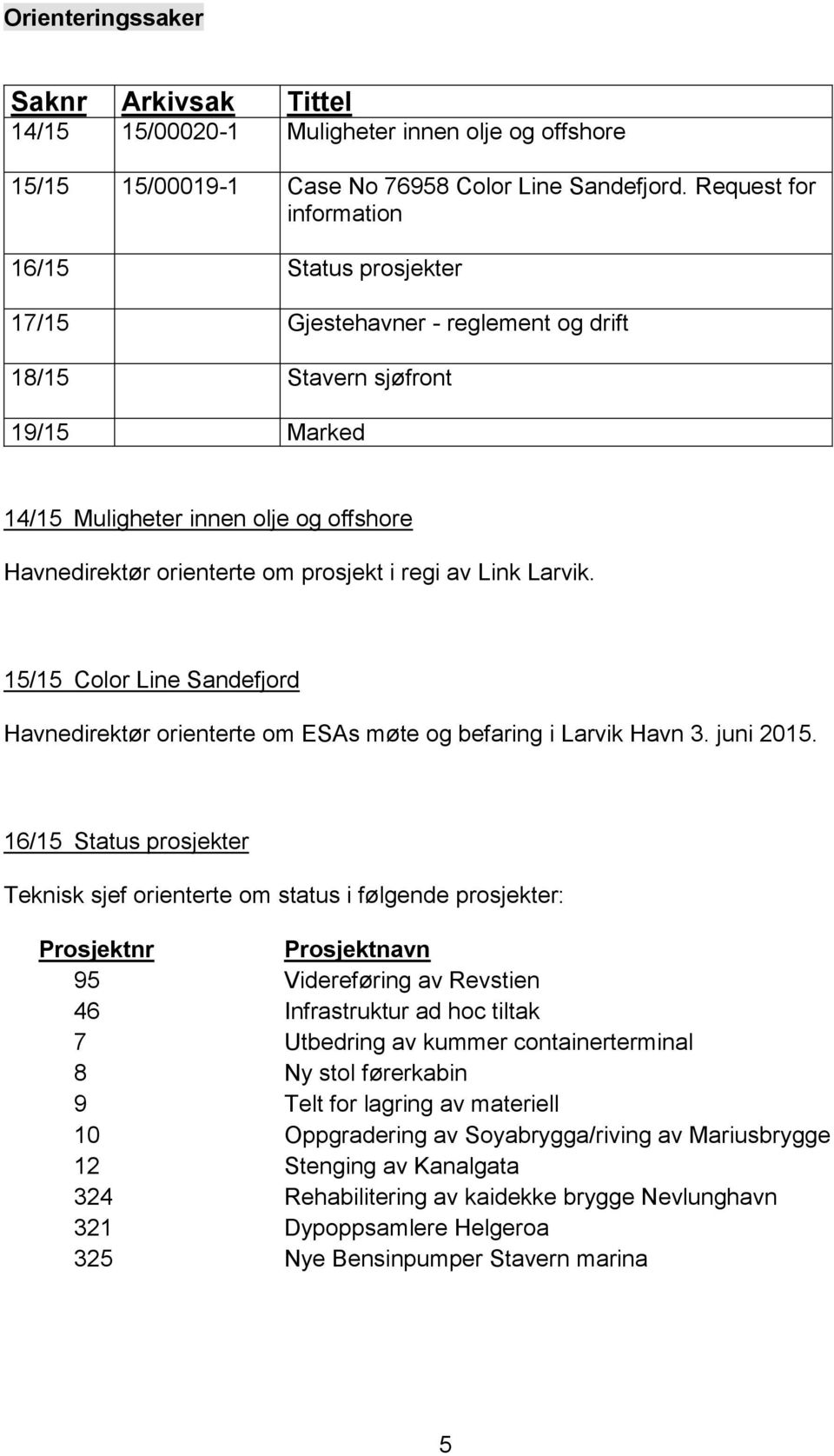 prosjekt i regi av Link Larvik. 15/15 Color Line Sandefjord Havnedirektør orienterte om ESAs møte og befaring i Larvik Havn 3. juni 2015.
