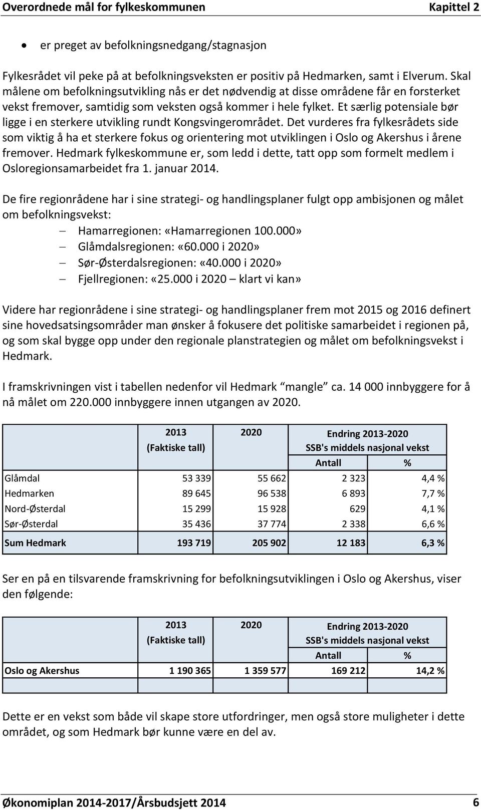 Et særlig potensiale bør ligge i en sterkere utvikling rundt Kongsvingerområdet.