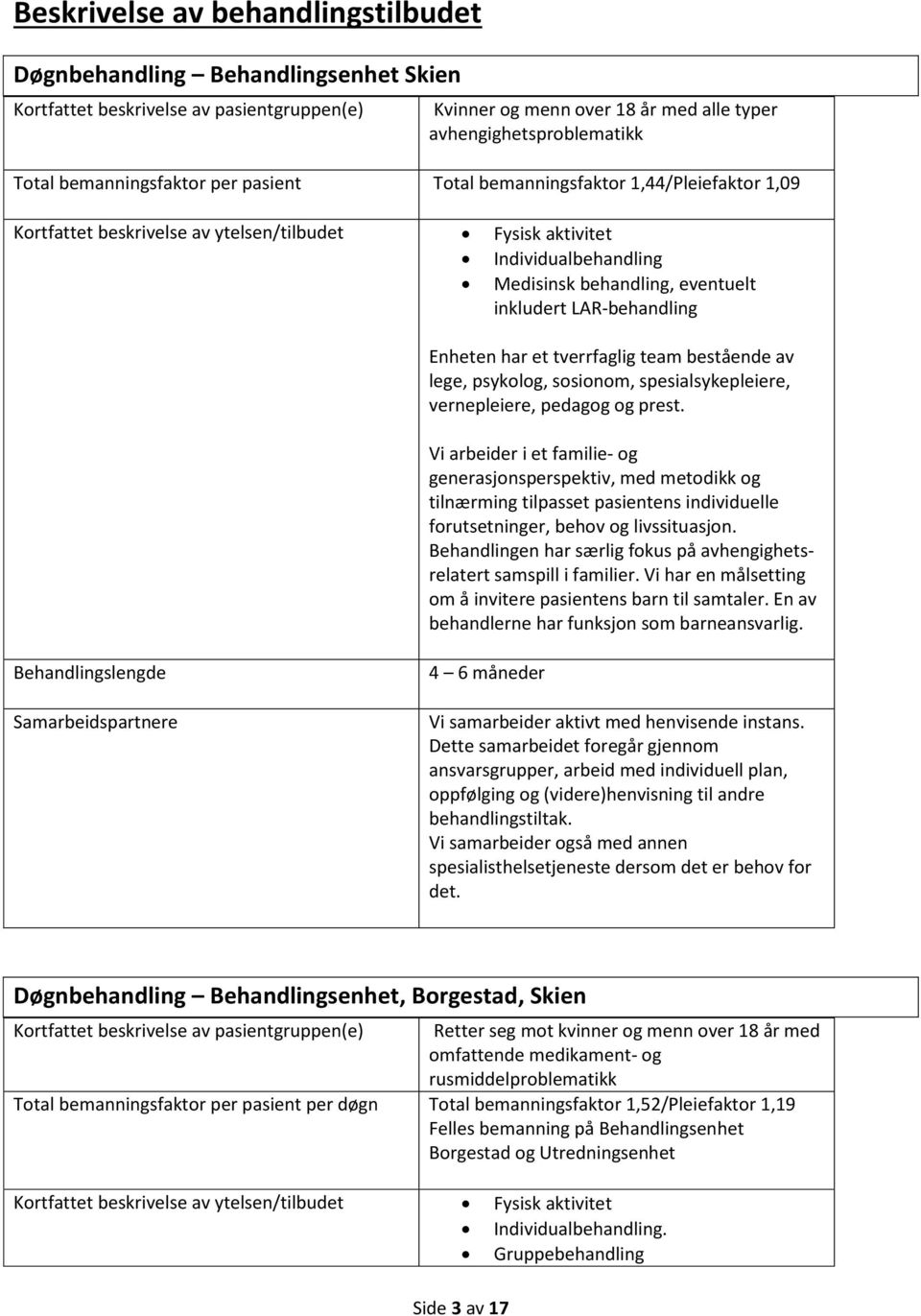 team bestående av lege, psykolog, sosionom, spesialsykepleiere, vernepleiere, pedagog og prest.