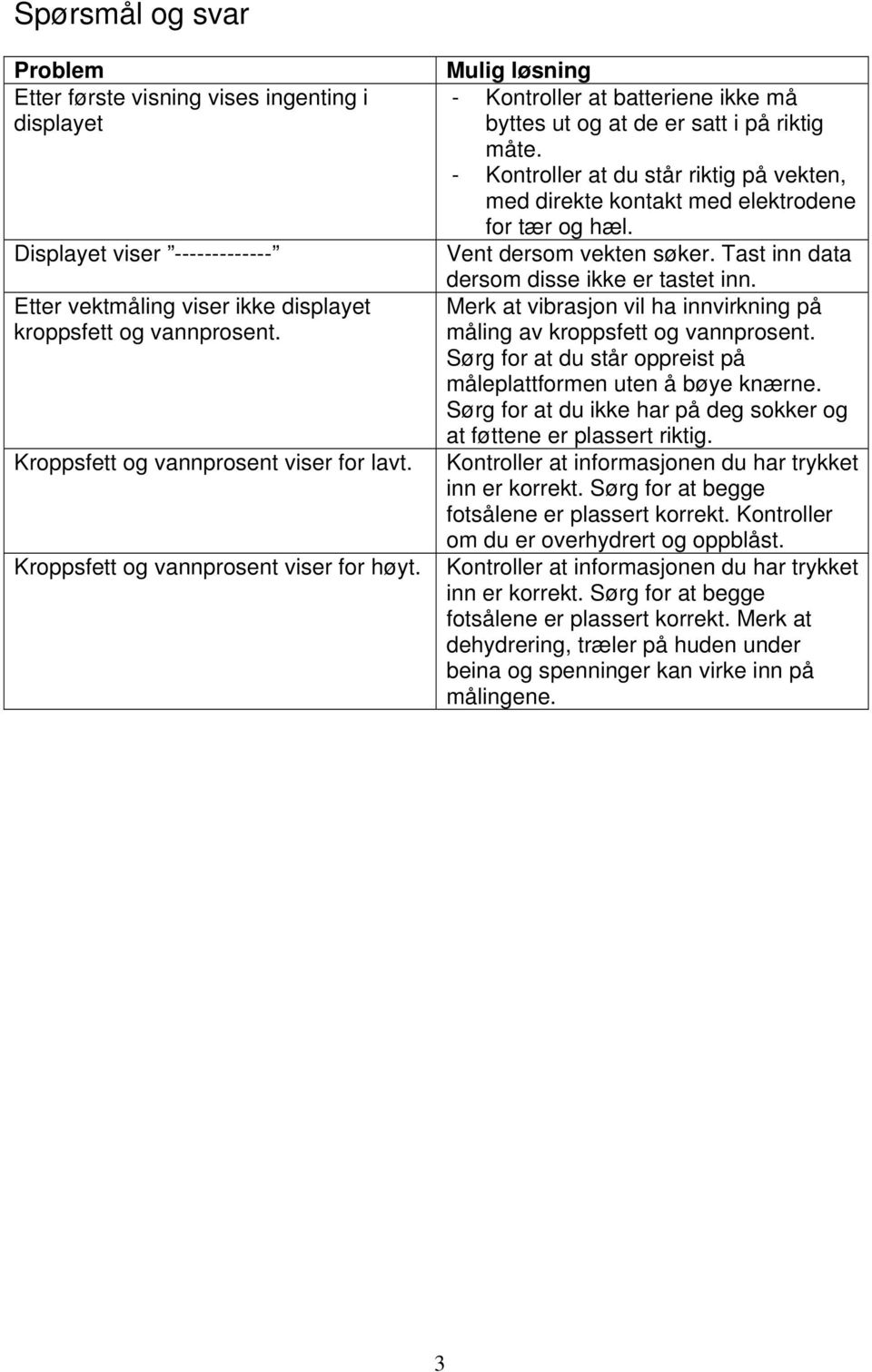 - Kontroller at du står riktig på vekten, med direkte kontakt med elektrodene for tær og hæl. Vent dersom vekten søker. Tast inn data dersom disse ikke er tastet inn.