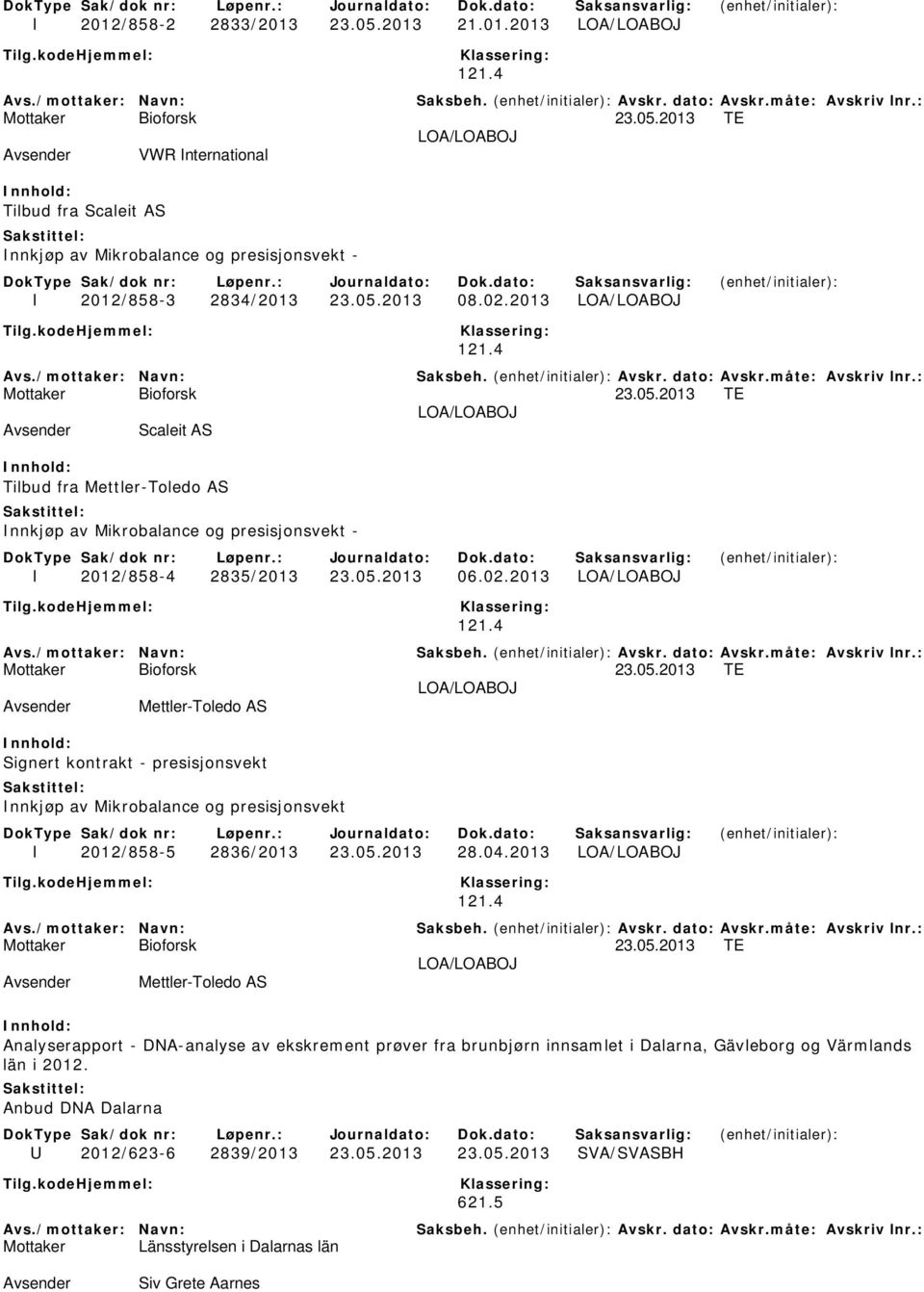 05.2013 28.04.2013 LOA/LOABOJ 23.05.2013 TE LOA/LOABOJ Avsender Mettler-Toledo AS Analyserapport - DNA-analyse av ekskrement prøver fra brunbjørn innsamlet i Dalarna, Gävleborg og Värmlands län i 2012.