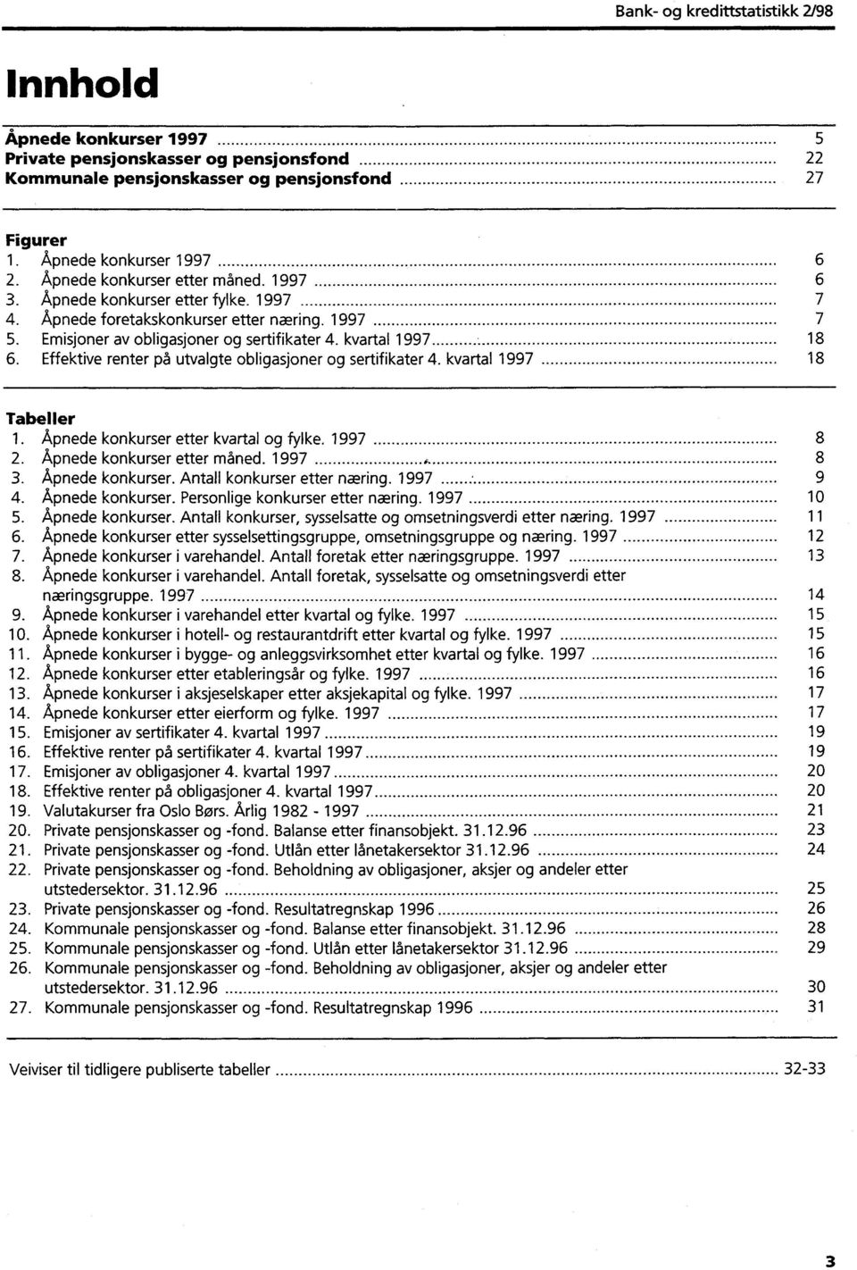 Effektive renter på utvalgte obligasjoner og sertifikater 4. kvartal 997 8 Tabeller. Åpnede konkurser etter kvartal og fylke. 997 8 2. Åpnede konkurser etter måned. 997 8 3. Åpnede konkurser. Antall konkurser etter næring.