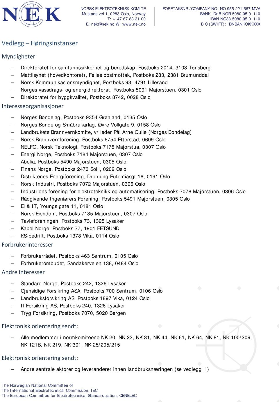 Interesseorganisasjoner Norges Bondelag, Postboks 9354 Grønland, 0135 Oslo Norges Bonde og Småbrukarlag, Øvre Vollgate 9, 0158 Oslo Landbrukets Brannvernkomite, v/ leder Pål Arne Oulie (Norges