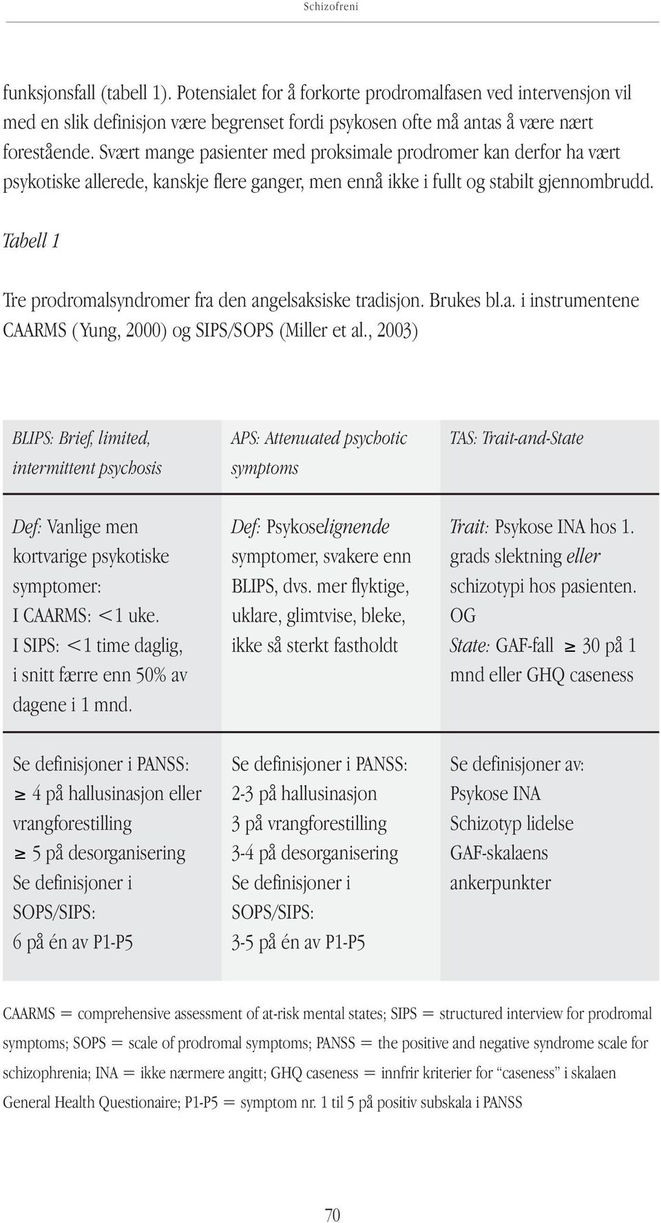 Tabell 1 Tre prodromalsyndromer fra den angelsaksiske tradisjon. Brukes bl.a. i instrumentene CAARMS ( Yung, 2000) og SIPS/SOPS (Miller et al.