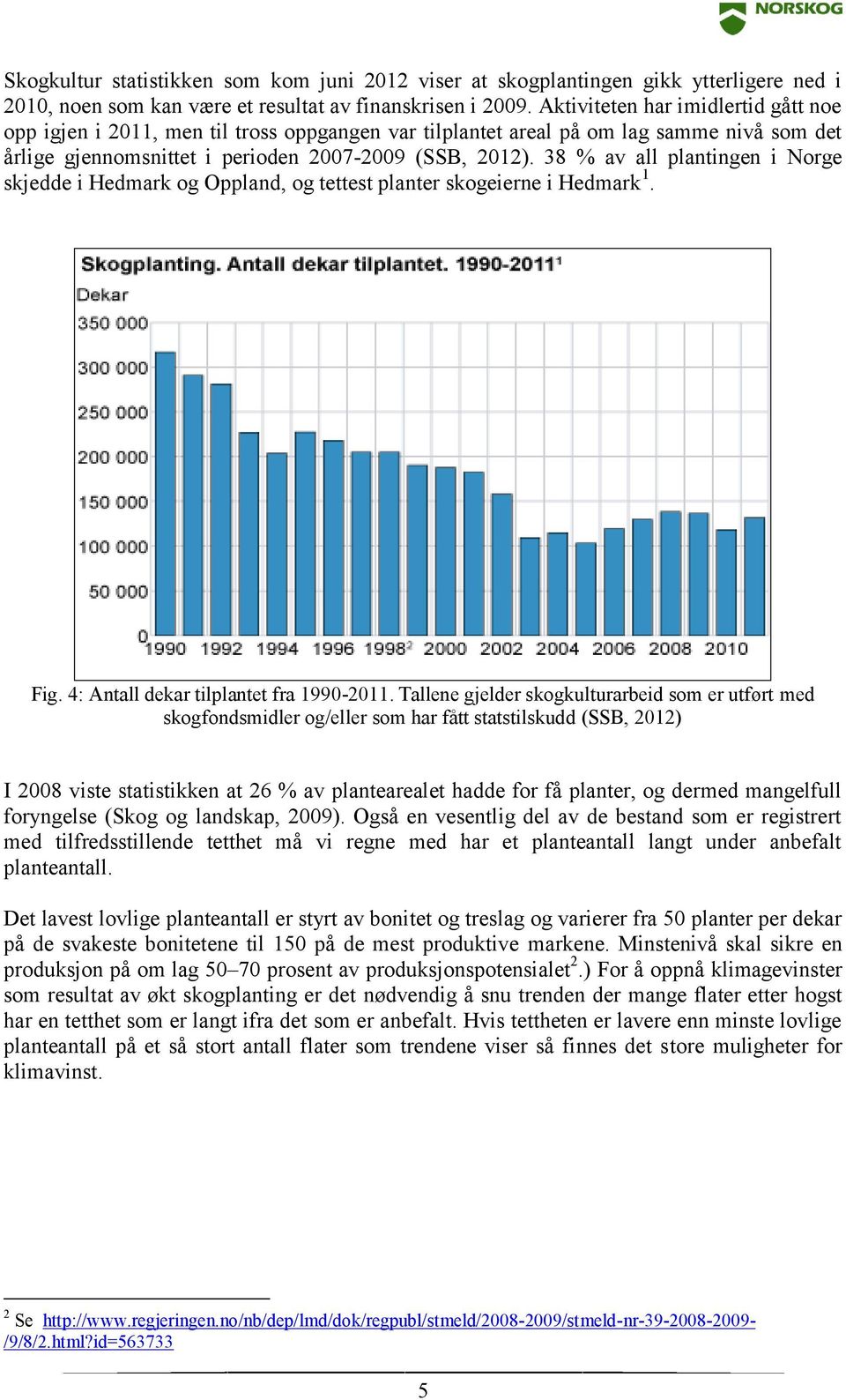 38 % av all plantingen i Norge skjedde i Hedmark og Oppland, og tettest planter skogeierne i Hedmark 1. Fig. 4: Antall dekar tilplantet fra 1990-2011.
