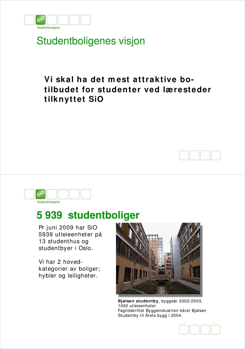 Vi har 2 hovedkategorier av boliger; hybler og leiligheter.