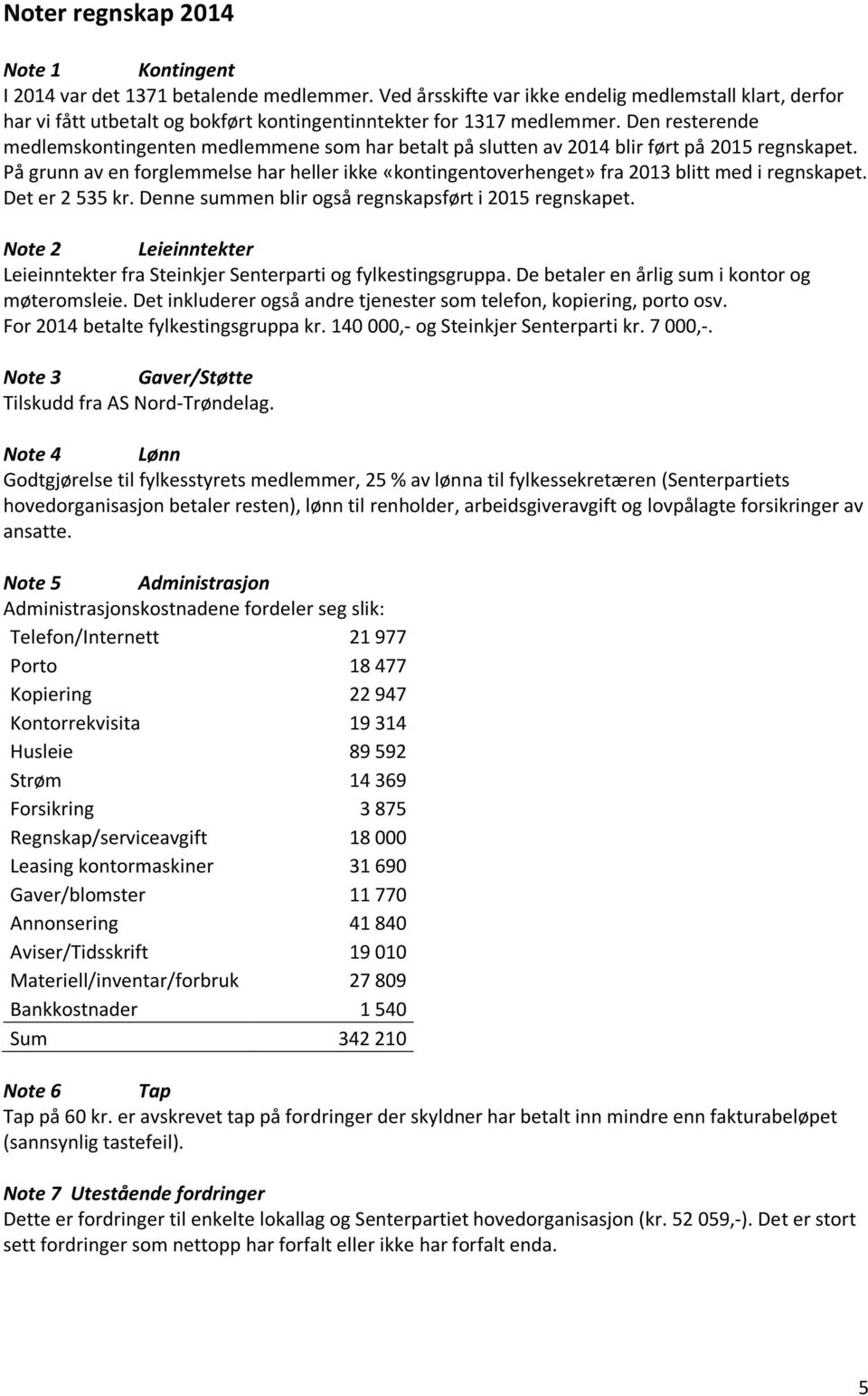 Den resterende medlemskontingenten medlemmene som har betalt på slutten av 2014 blir ført på 2015 regnskapet.