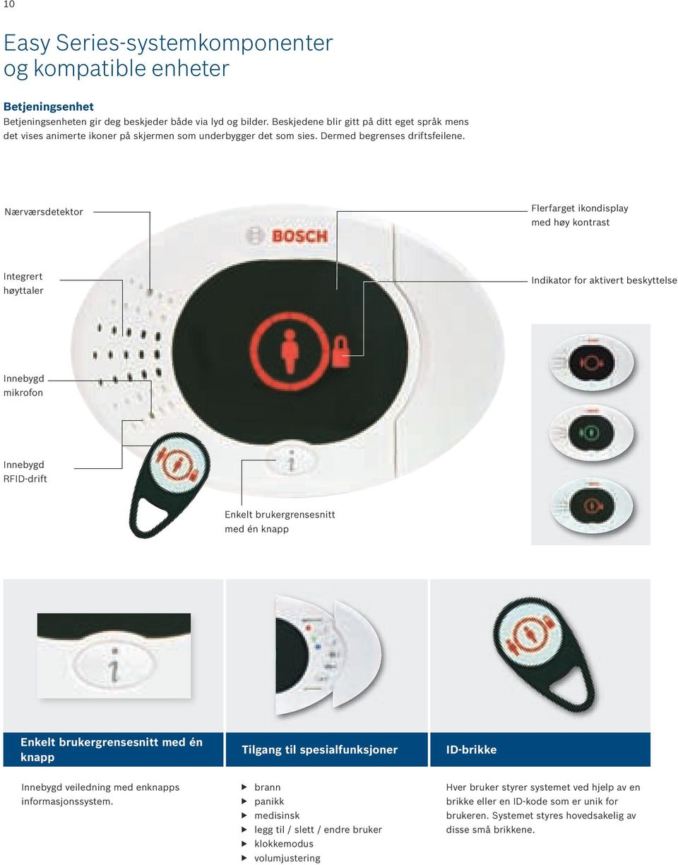 Nærværsdetektor Flerfarget ikondisplay med høy kontrast Integrert høyttaler Indikator for aktivert beskyttelse Innebygd mikrofon Innebygd RFID-drift Enkelt brukergrensesnitt med én knapp Enkelt