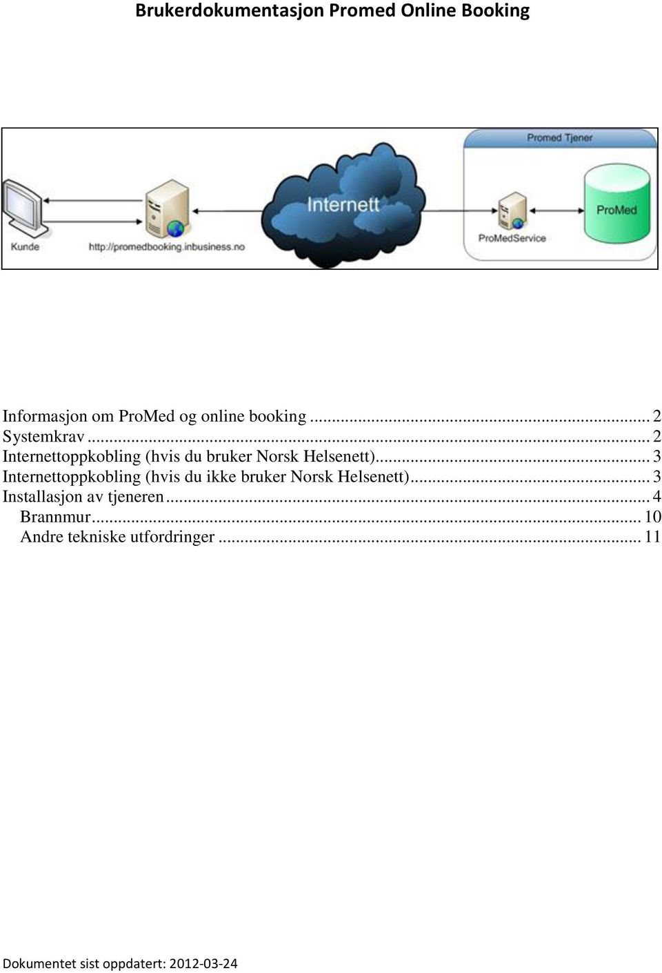 .. 3 Internettoppkobling (hvis du ikke bruker Norsk Helsenett).