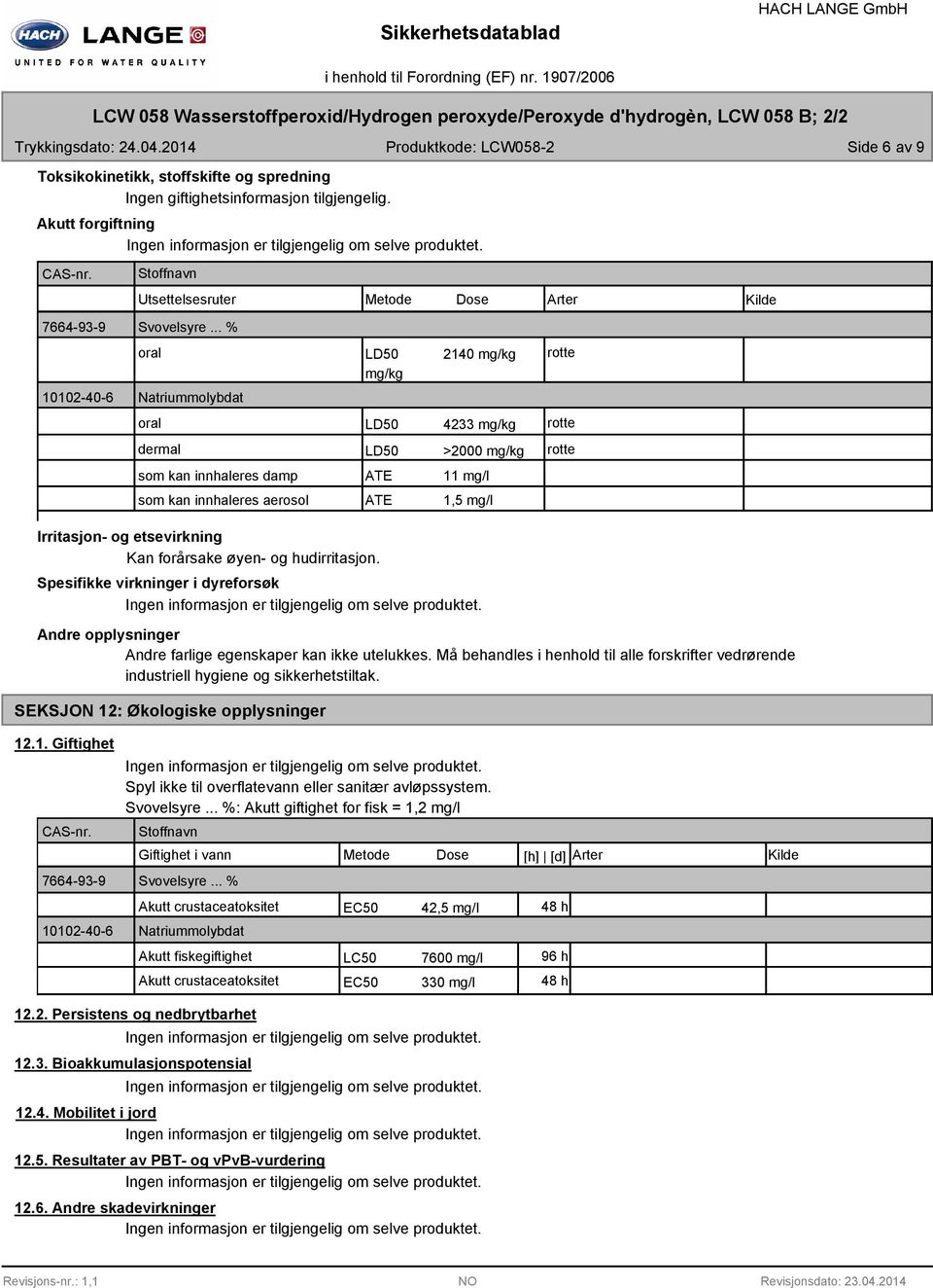 .. % oral 10102-40-6 Natriummolybdat oral dermal Metode LD50 mg/kg LD50 LD50 Dose 2140 mg/kg 4233 mg/kg >2000 mg/kg som kan innhaleres damp ATE 11 mg/l som kan innhaleres aerosol ATE 1,5 mg/l