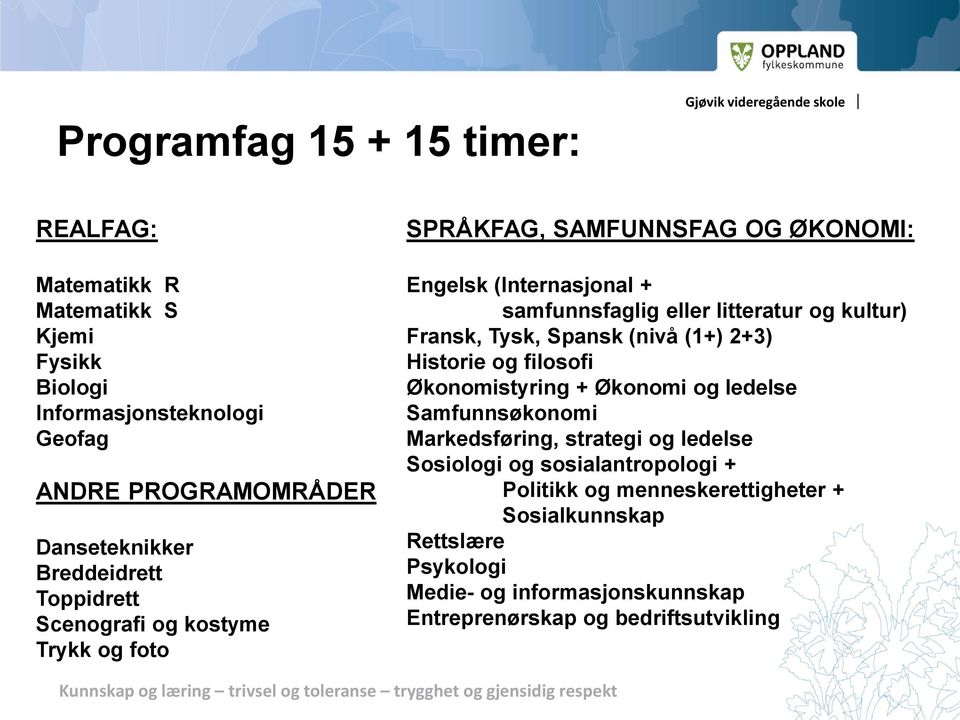 kultur) Fransk, Tysk, Spansk (nivå (1+) 2+3) Historie og filosofi Økonomistyring + Økonomi og ledelse Samfunnsøkonomi Markedsføring, strategi og ledelse