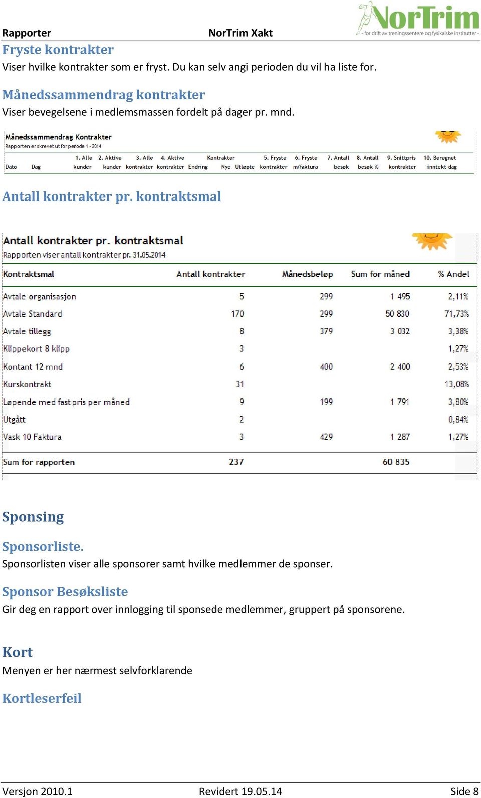 kontraktsmal Sponsing Sponsorliste. Sponsorlisten viser alle sponsorer samt hvilke medlemmer de sponser.