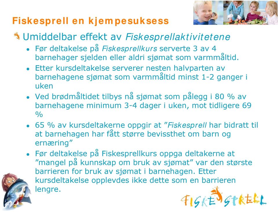 3-4 dager i uken, mot tidligere 69 % 65 % av kursdeltakerne oppgir at Fiskesprell har bidratt til at barnehagen har fått større bevissthet om barn og ernæring Før deltakelse på