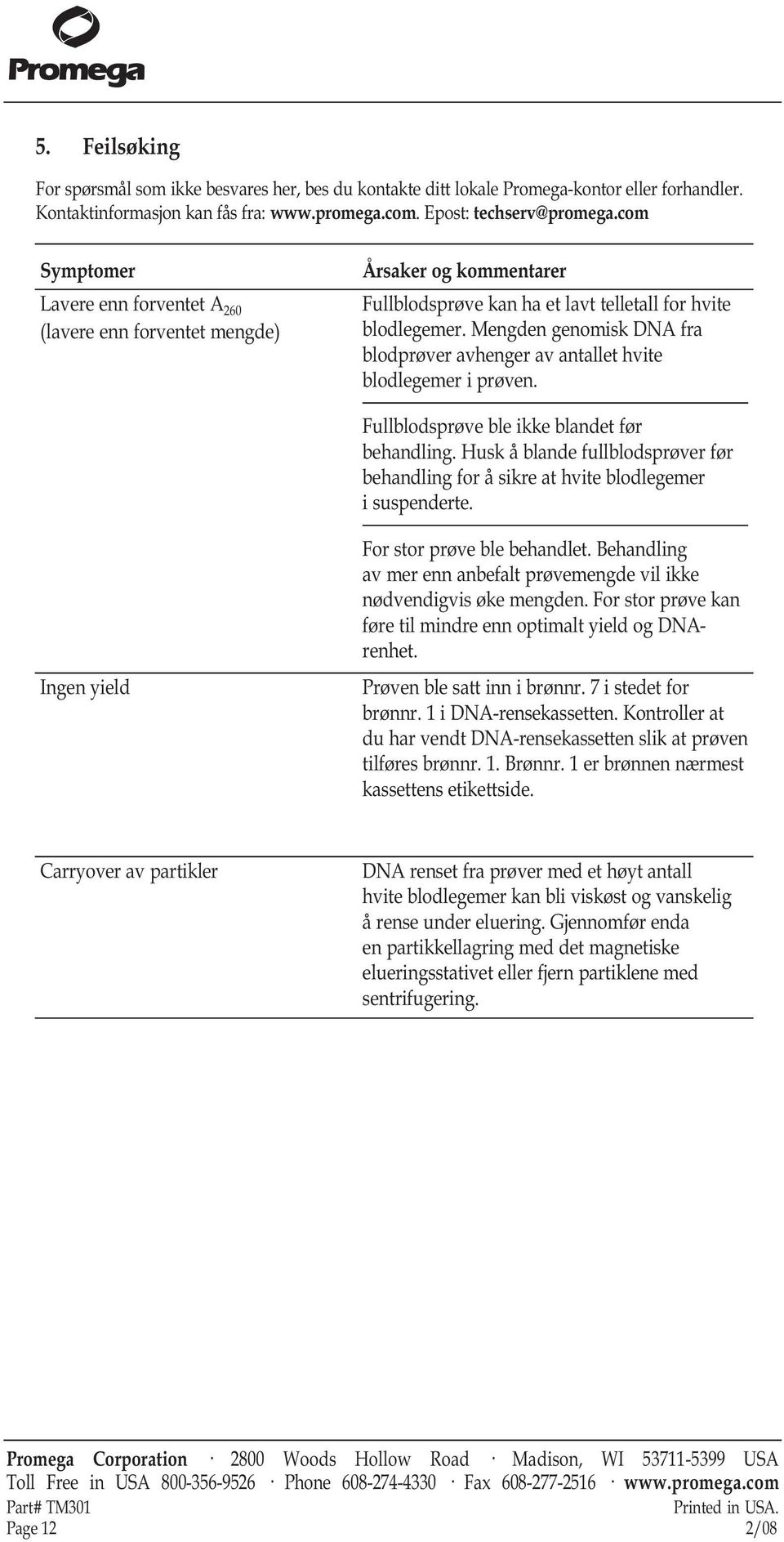 Mengden genomisk DNA fra blodprøver avhenger av antallet hvite blodlegemer i prøven. Fullblodsprøve ble ikke blandet før behandling.