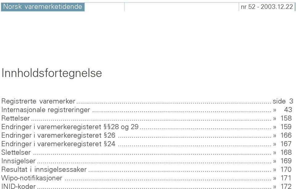 ..» 158 Endringer i varemerkeregisteret 28 og 29...» 159 Endringer i varemerkeregisteret 26.