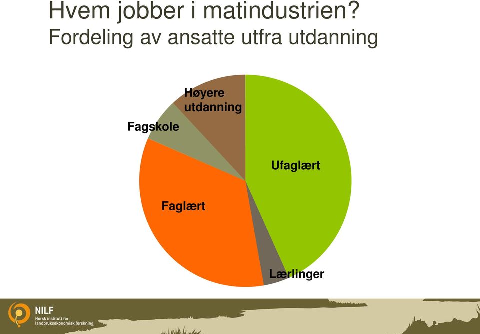 utdanning Fagskole Høyere