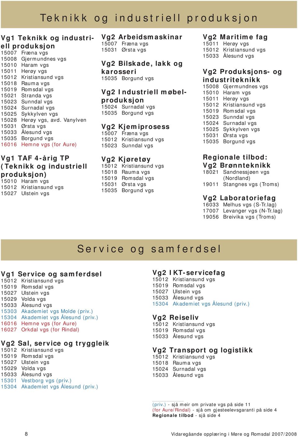 Produksjons- og industriteknikk Regionale tilbod: Vg2 Brønnteknikk 18021 Sandnessjøen vgs (Nordland) 19011 Stangnes vgs (Troms) Vg2 Laboratoriefag 16033 Melhus vgs (S-Tr.lag) 17007 Levanger vgs (N-Tr.