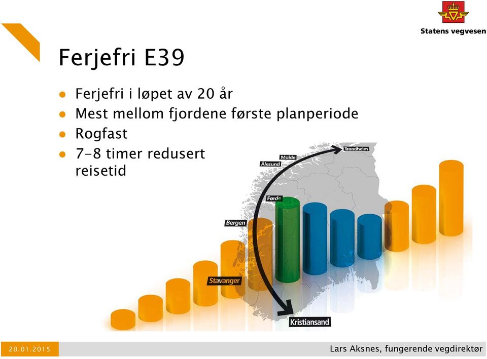 fjordene første planperiode