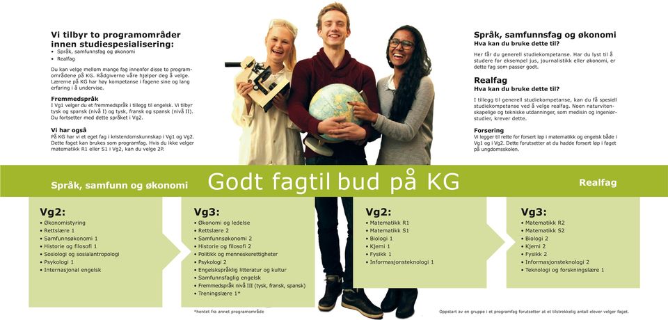 Vi tilbyr tysk og spansk (nivå I) og tysk, fransk og spansk (nivå II). Du fortsetter med dette språket i Vg2. Vi har også På KG har vi et eget fag i kristendomskunnskap i Vg1 og Vg2.